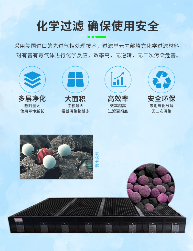 PP凈氣型通風(fēng)柜_04